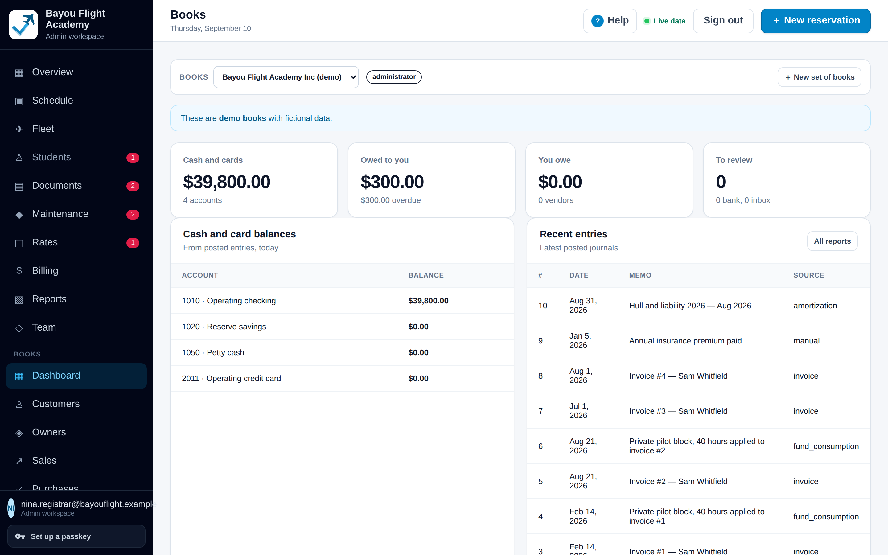 Books dashboard for a fictional school's demo books: cash, receivables, payables and overdue metrics, bank feed and inbox counts, and recent journals.
