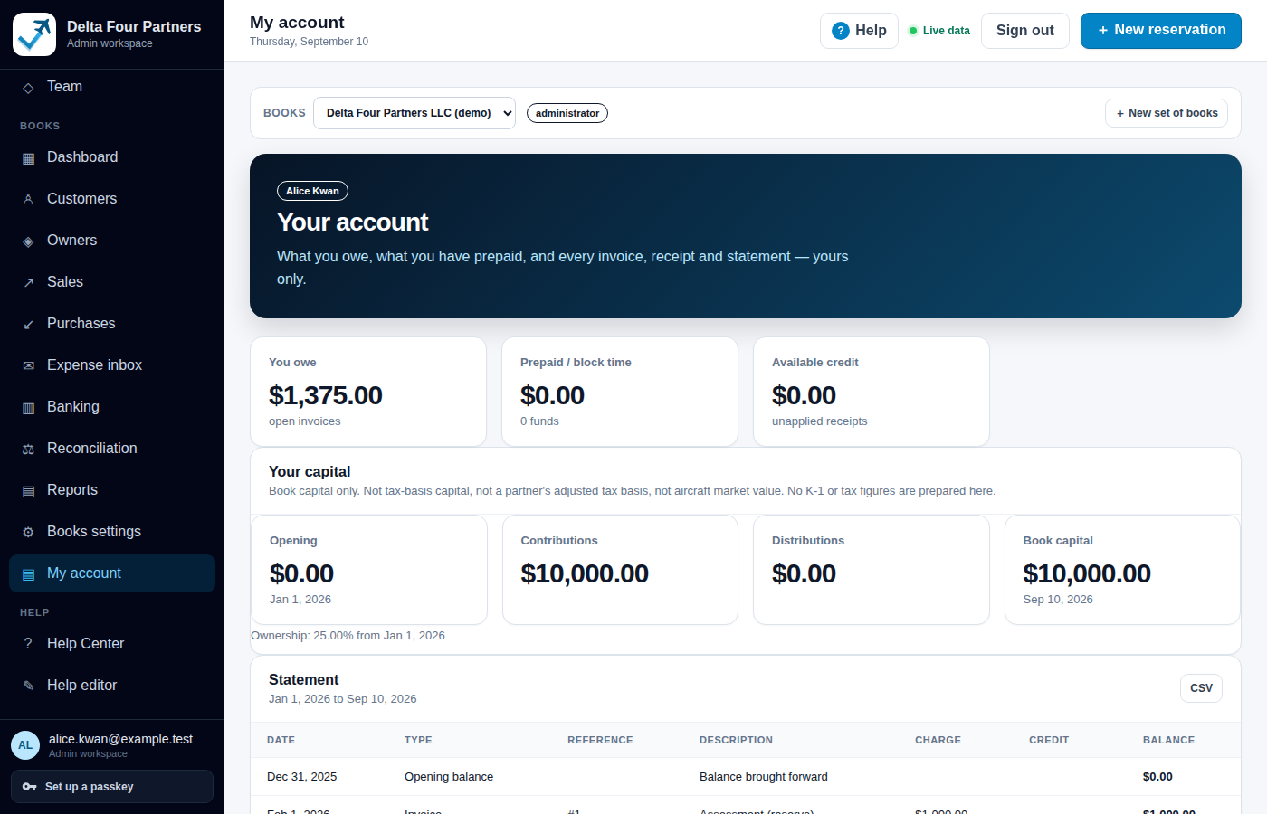 My account for one partner: what they owe, prepaid block time, available credit, their capital (opening, contributions, distributions, book capital) with a note that this is book capital only, and a statement with a CSV button.